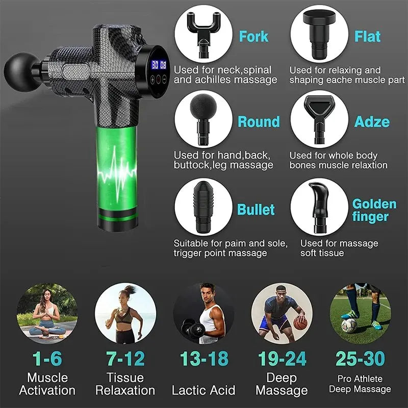 VibroPro™ Deep Tissue Mini Massage Gun